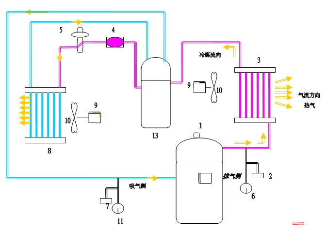 电镀冷水机(图1)